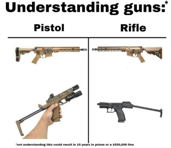 Gun Meme of the Day: It’s That Simple, Folks Edition